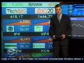 TVN24 - Bilans