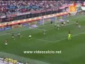 Milan - Reggina 5-1