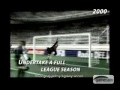 Historia gry Fifa