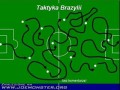 Taktyki Piłkarskie