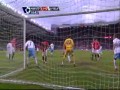 Bramka C.Ronaldo w meczu z Aston Villa