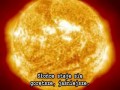 Podatek od Dwutlenku węgla