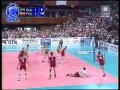 Punkty Libero w siatkówce