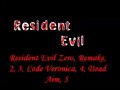 Historia serii Resident Evil