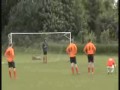 Tak się wykonuje rzuty karne