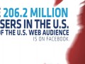Fakty Facebooka