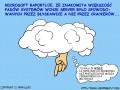 Dementi