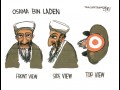 Top view Bin Laden