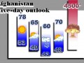 Afghan meteo