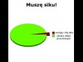 Muszę siku!