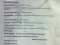Interesujące CV