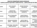 Kreator przemówień Niesiołowskiego