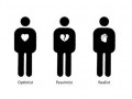 Realist