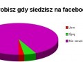 Co robisz gdy siedzisz na facebooku?