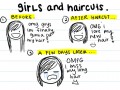 Girls and haircuts