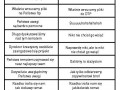 Co myślimy