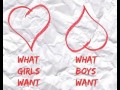 What boys and girls want
