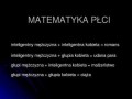 Matematyka płci