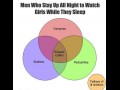 Men