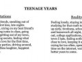 Teens