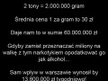 Jestem za legalizacją