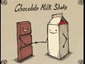Chocolate Milk Shake