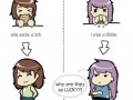 Others / me