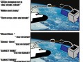 Kosmos