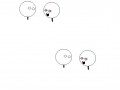 Dubstep