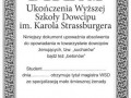 Dyplom ukończenia wyższej szkoły dowcipu