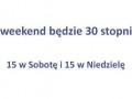 Pogoda na weekend