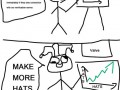 Steam vs Piracy
