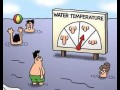 Temperatura wody