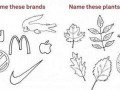 Plants vs brands