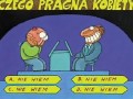 Czego Pragną Kobiety