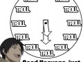 Troll