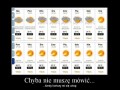 Którego kończy Ci się urlop...