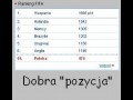 Pozycja