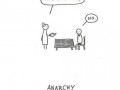 Anarchia w UK