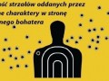 Filmowe fakty