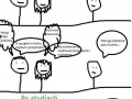 Po technikum