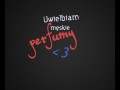 Uwielbiam męskie perfumy