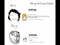 Statusy na FB