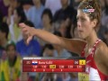 Lekkoatletyka - Blanka skacze 2 metry po raz setny