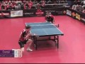 Pin Pong masters