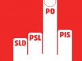 Politykom mówimy nie!
