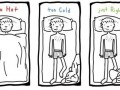 Just Right