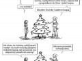 Zabij karpia