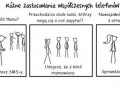 Zastosowania współczesnych telefonów