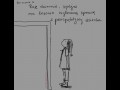 Małe ćwiczenie